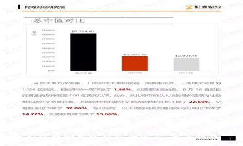 如何找回加密钱包的密码：全面指南